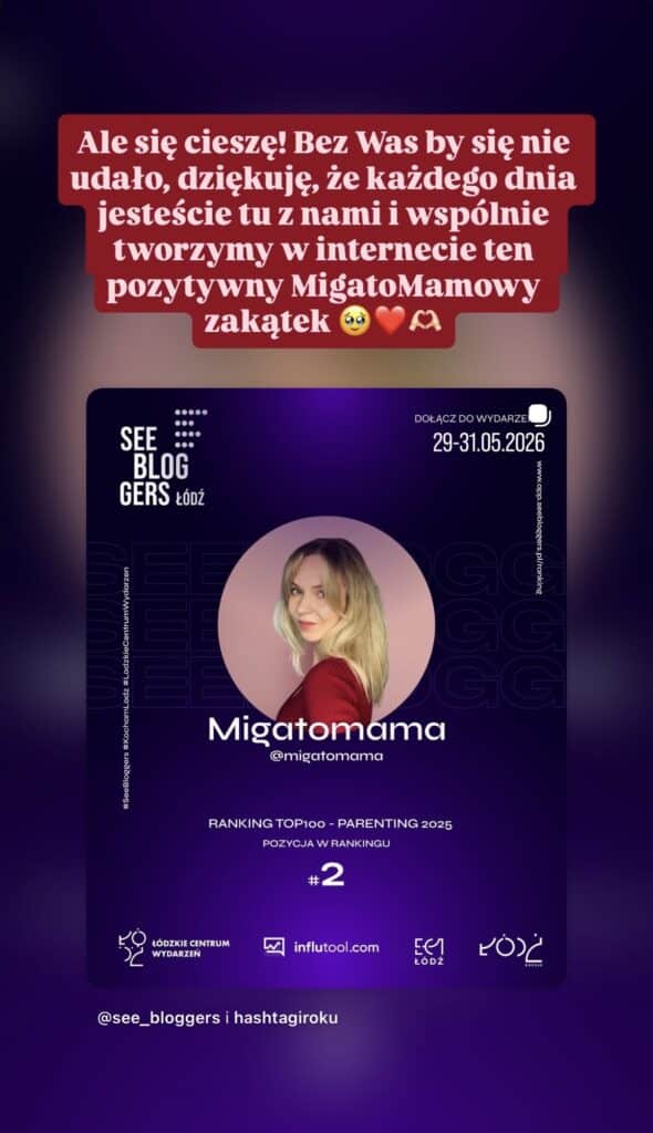 MigatoMama Zofia Ożarek-Wodzinowska zajęła 2. miejsce w kategorii Parenting w rankingu SeeBloggers i 71. w kategorii TOP100 Instagram
